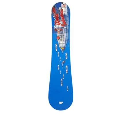 Industries mondiales du snowboard